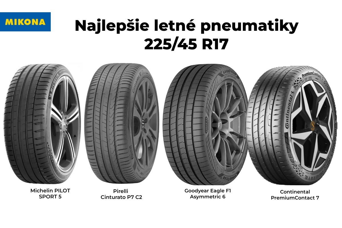 Výber najlepších letných pneumatík v rozmere 225/45 R17. Autor - Mikona